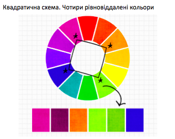 Screen Shot 2017-06-18 at 23.27.34.png