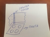 44D2CC49-D76A-47C9-B48E-2957EC55EF99.jpeg