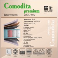 premium-matras-comodita-500x500.jpg