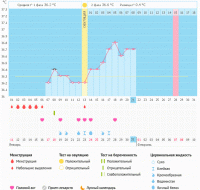 myChart.gif