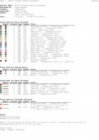 (DMC)Snowman Hearts Ornaments-003.jpg